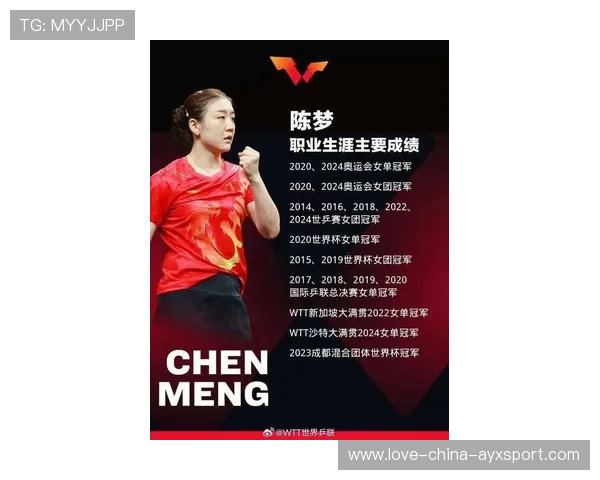 陈梦调整到位,状态逐渐接近个人最佳 陈梦调整到位,状态逐渐接近个人最佳