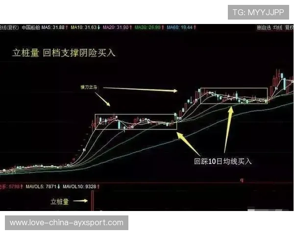 布莱顿用跑动撕开防守空档：从理念到执行的美学