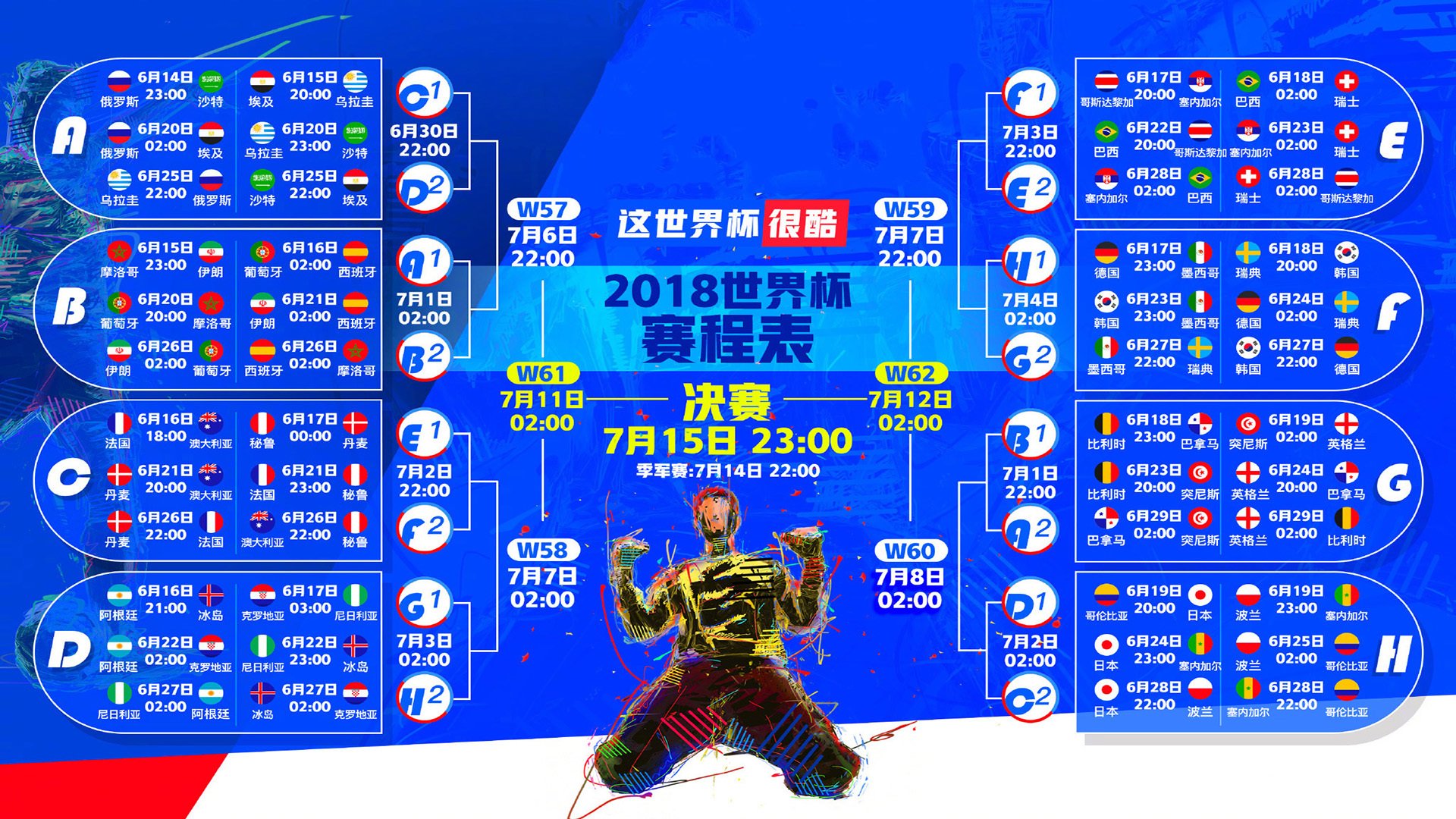 世界室内田径赛女子60米栏决赛：每栏之间的0.01秒较量，田径60米世界纪录